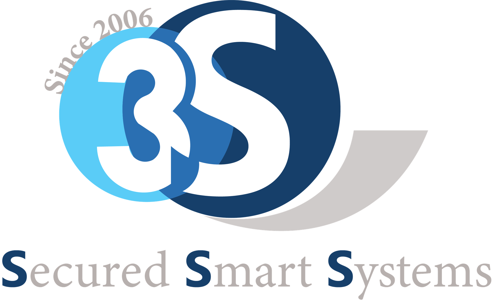 IT-Solutions